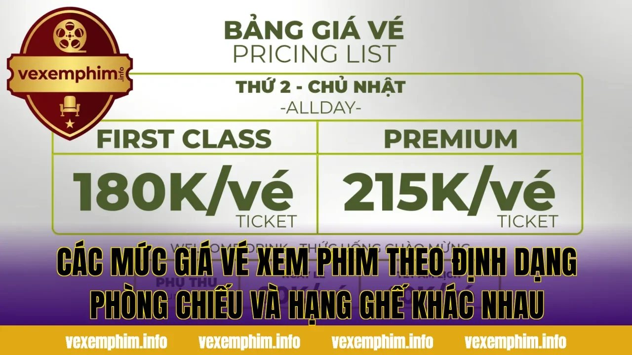 Các mức giá vé xem phim theo định dạng phòng chiếu và hạng ghế khác nhau