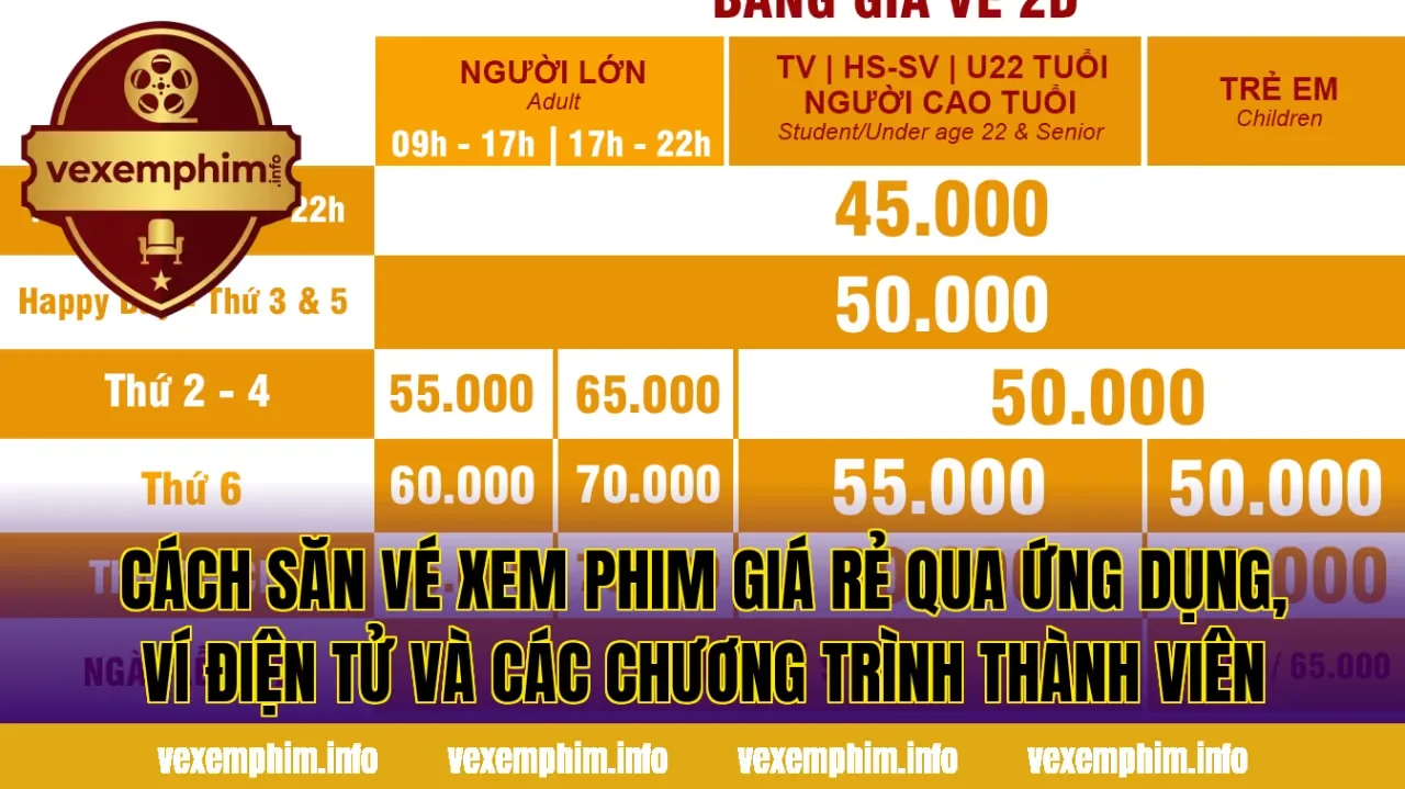Cách săn vé xem phim giá rẻ qua ứng dụng, ví điện tử và các chương trình thành viên