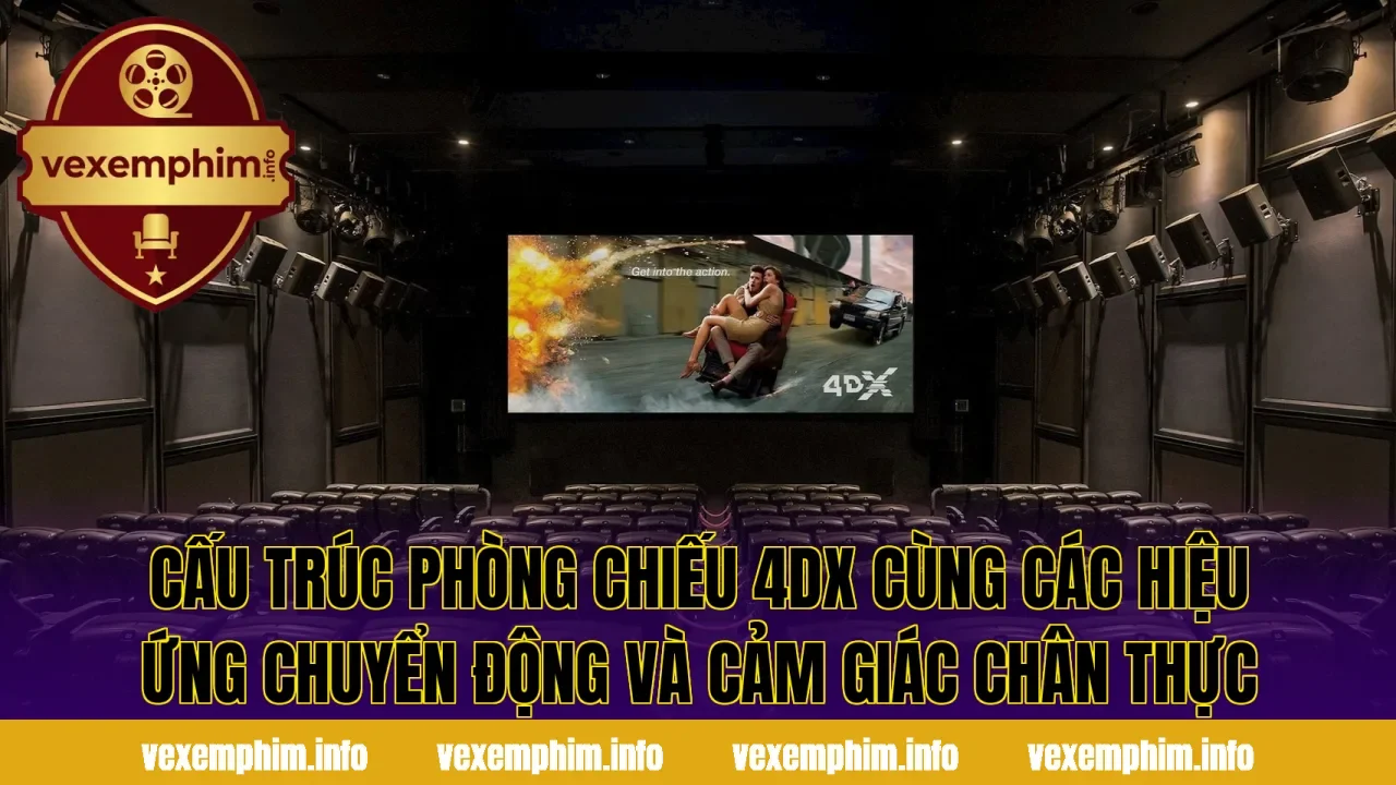 Cấu trúc phòng chiếu 4DX cùng các hiệu ứng chuyển động và cảm giác chân thực